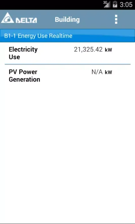 ภาพหน้าจอของ Delta Energy Online