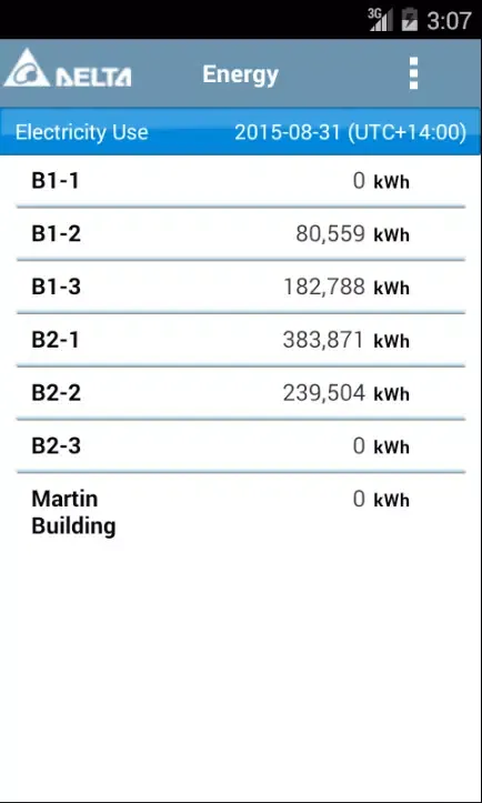 ภาพหน้าจอของ Delta Energy Online