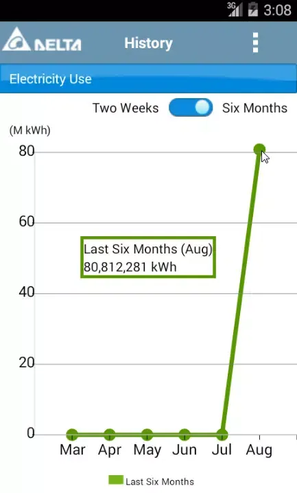 ภาพหน้าจอของ Delta Energy Online