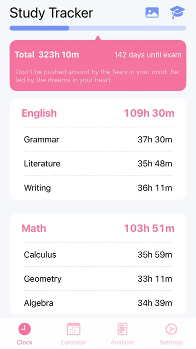 Study Tracker - Plan & Record应用截图