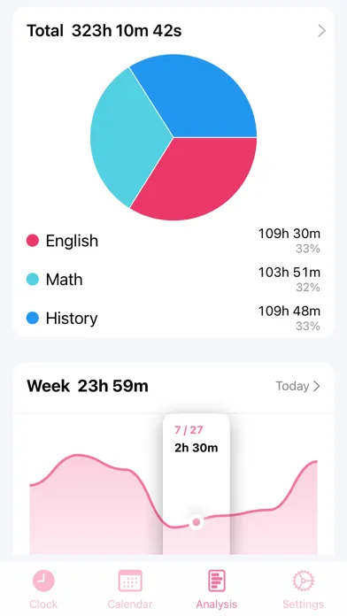 Study Tracker - Plan & Record应用截图