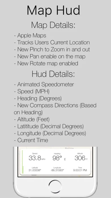 ภาพหน้าจอของ Map Hud