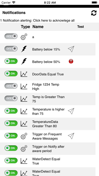 Dematic IoT Mobile Screenshots