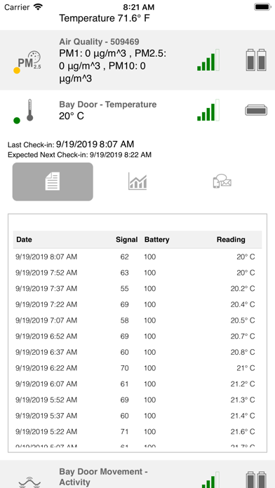 Dematic IoT Mobile Screenshots