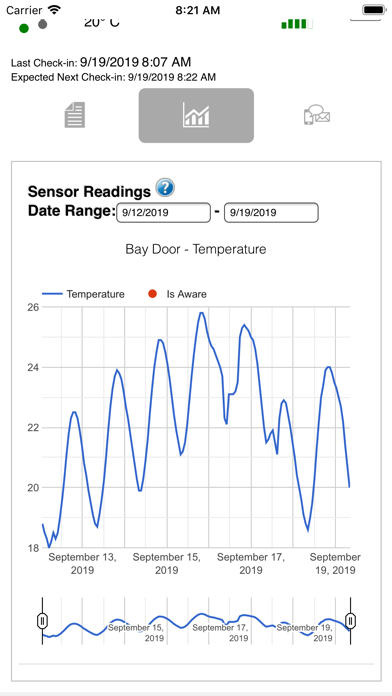 Dematic IoT Mobile Screenshots