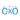 TRAVCRM-CXO
