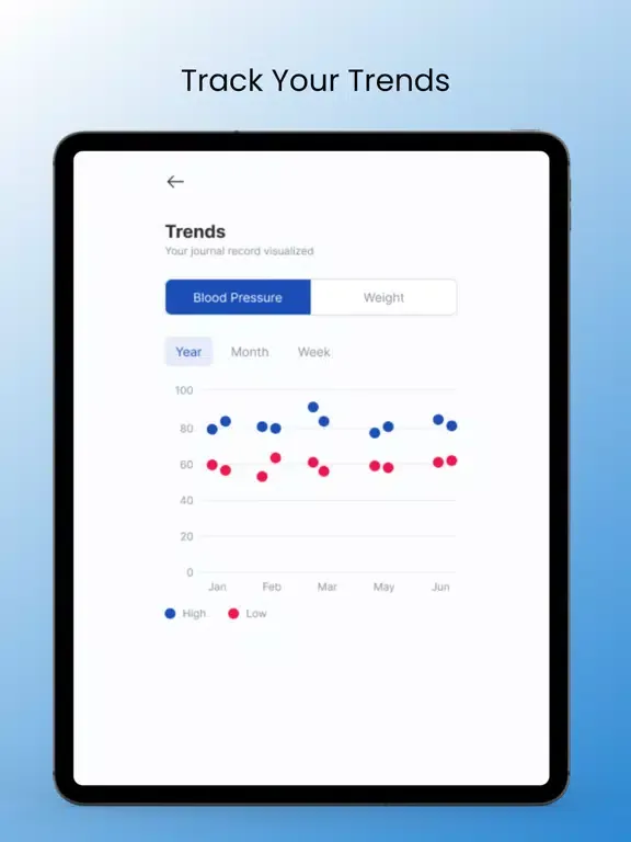 Denali Health iPad  Screenshots
