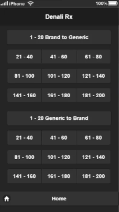 Ảnh chụp màn hình của Top 200 Pharmacy Drug Cards