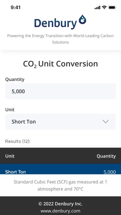 Tangkapan skrin Denbury CO2 Unit Converter