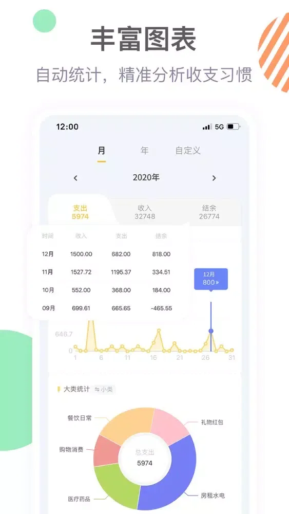 记账鸭 - 纯净记账本 سکرین شاٹس