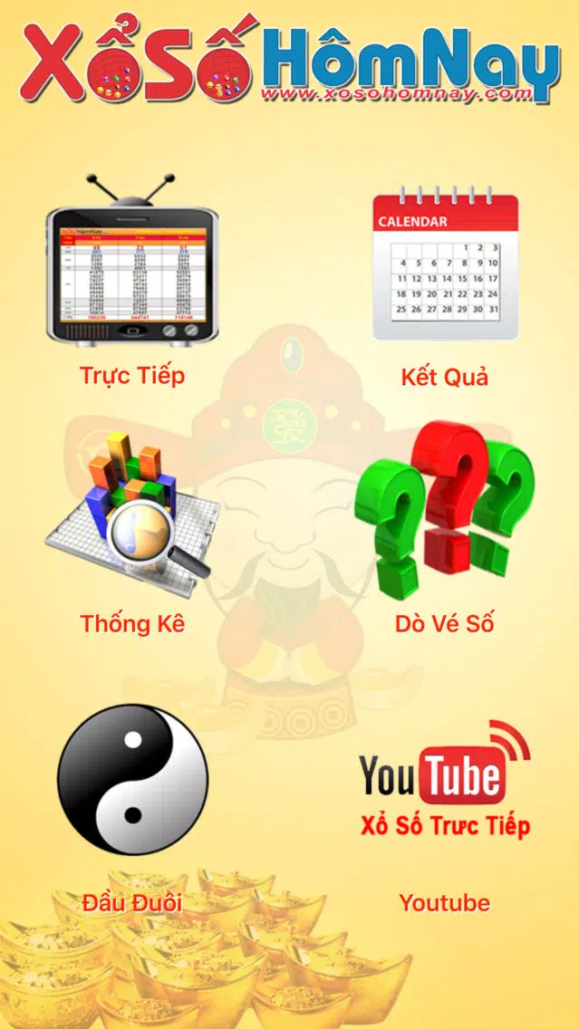 تصاویر Xổ Số Hôm Nay