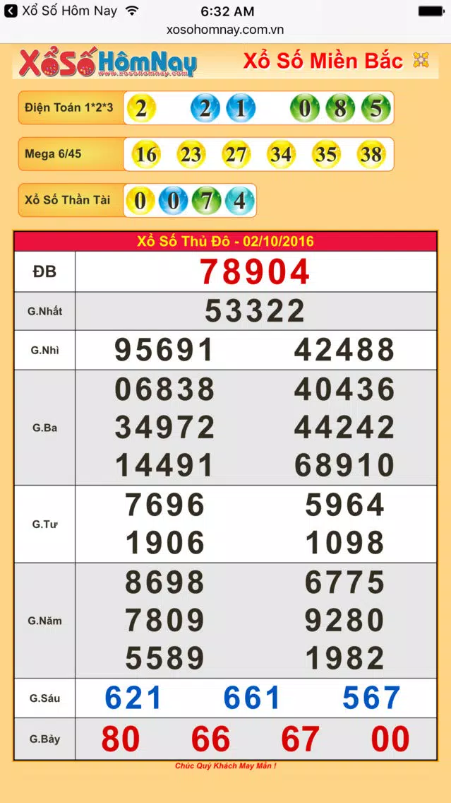 تصاویر Xổ Số Hôm Nay