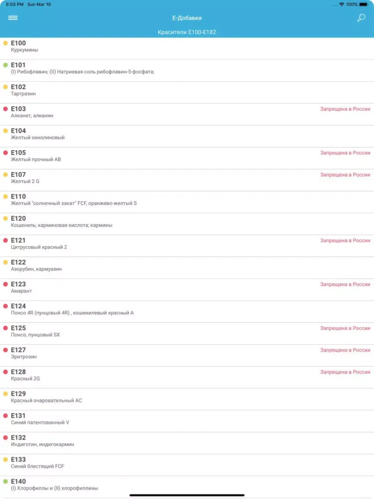 Есть или не есть... iPad  Screenshots
