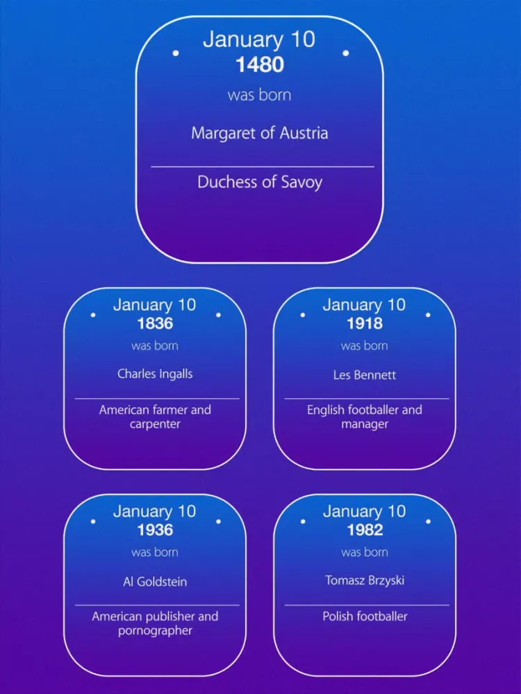 صور Born on Jan.10th | Great B-day iPad 
