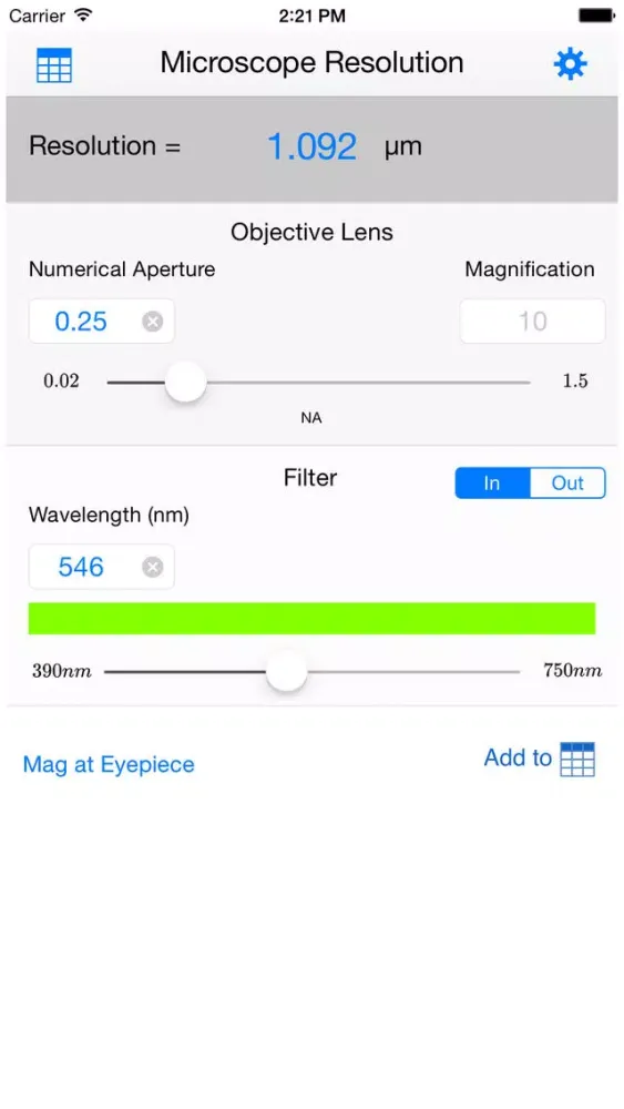 تصاویر Microscope Resolution