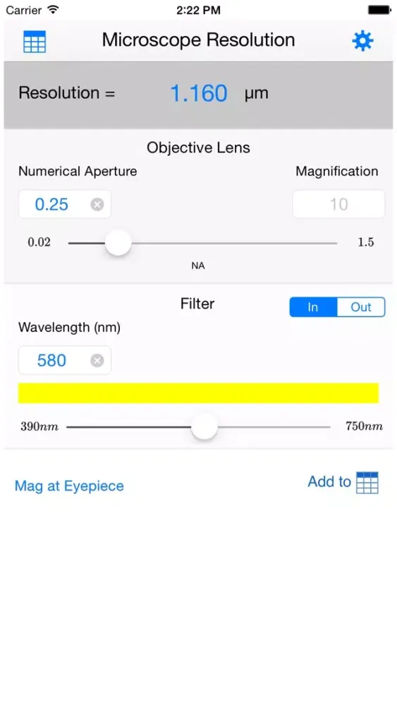 تصاویر Microscope Resolution