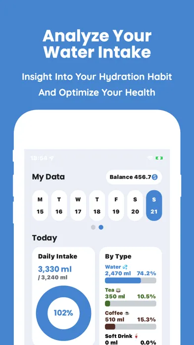 Screenshot di Kayan Water Tracker