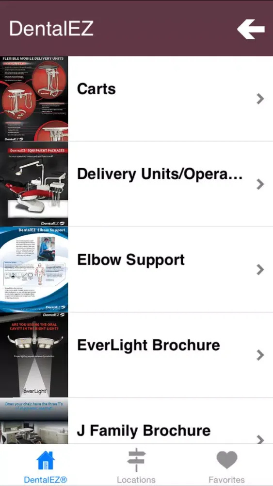 Zrzuty ekranu DentalEZ Group Sales Tools