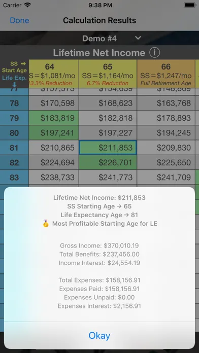 تصاویر Social Security Calculator