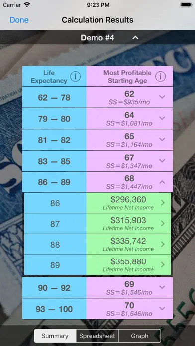تصاویر Social Security Calculator