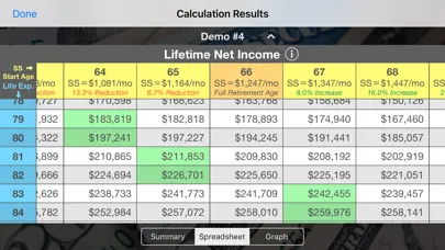تصاویر Social Security Calculator