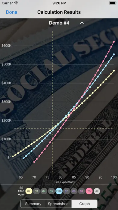 تصاویر Social Security Calculator