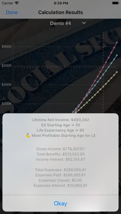 تصاویر Social Security Calculator