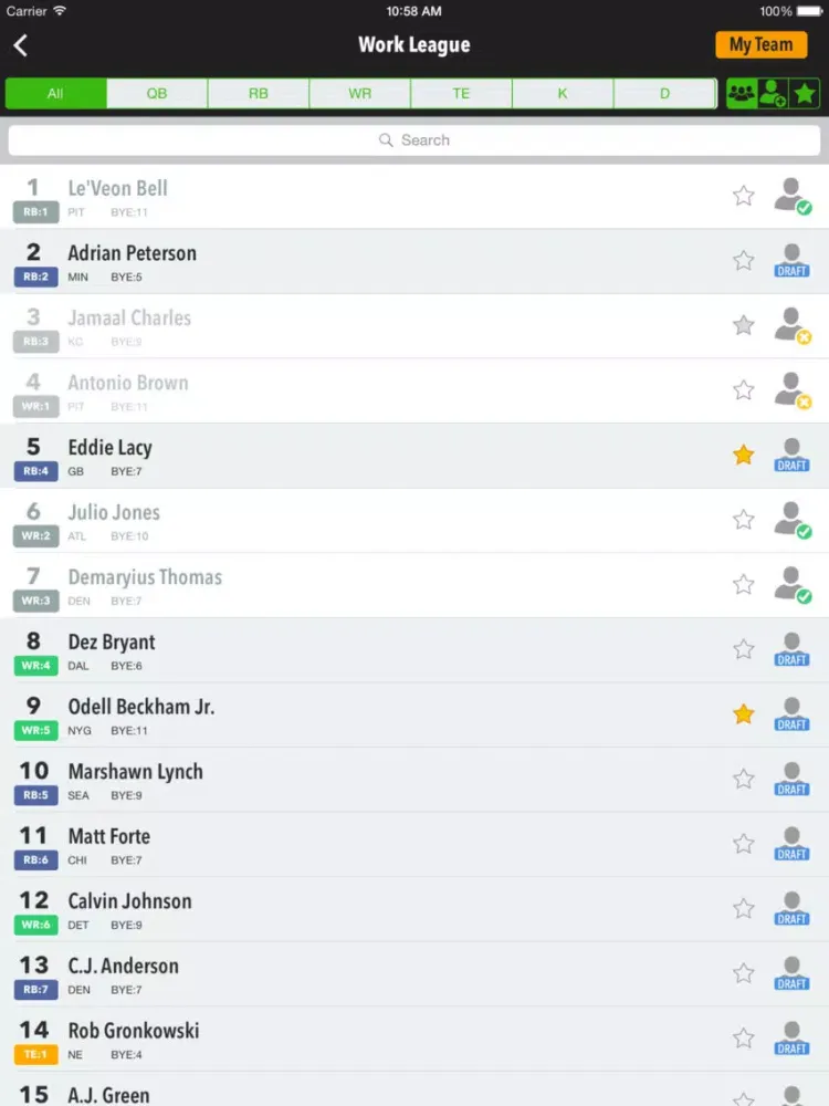 Zrzuty ekranu 2017 Draft Cheat Sheet - Fantasy Grit iPad 