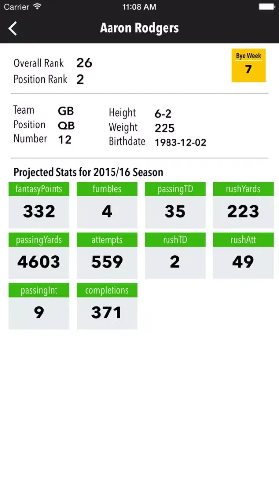 Zrzuty ekranu 2017 Draft Cheat Sheet - Fantasy Grit