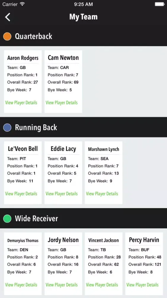 Zrzuty ekranu 2017 Draft Cheat Sheet - Fantasy Grit