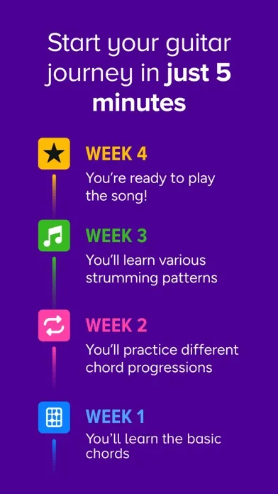 ภาพหน้าจอของ Chordie AI: Learn, Play Guitar