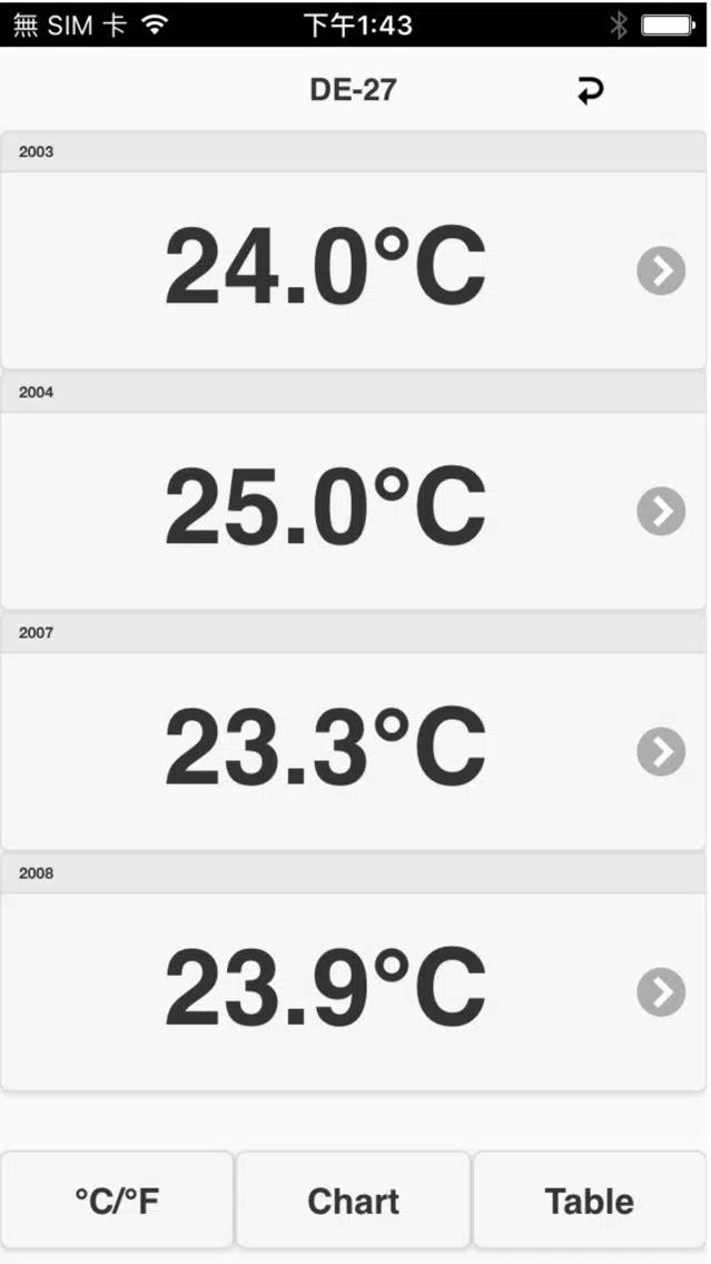 DEREE Thermometer स्क्रीनशॉट