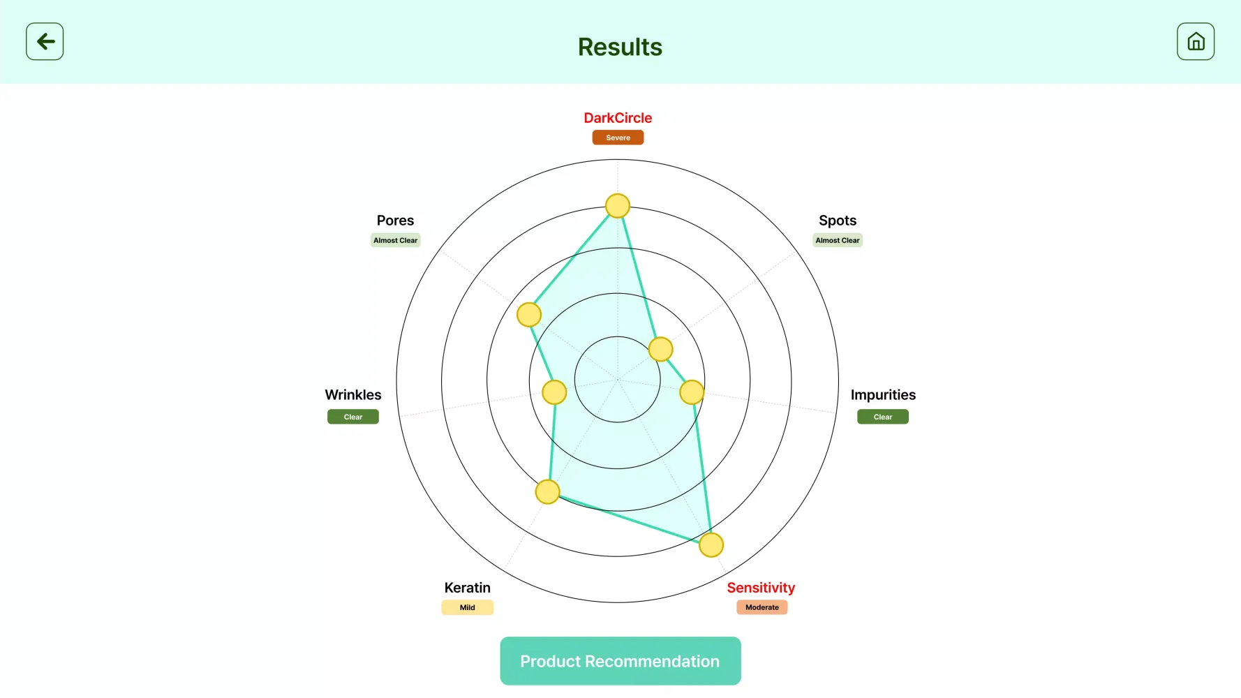 DermoBella Skin 2 EVO Screenshots