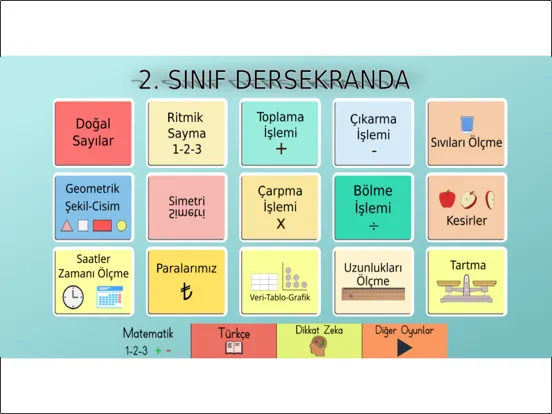 Скриншоты 2. Sınıf Dersekranda iPad 