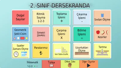 Скриншоты 2. Sınıf Dersekranda