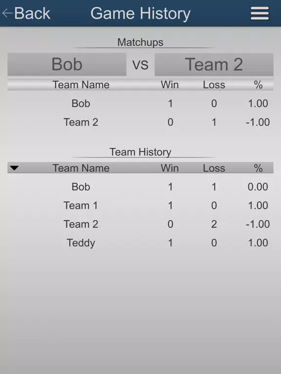 Ultimate Cornhole Scoreboard iPad 應用截圖