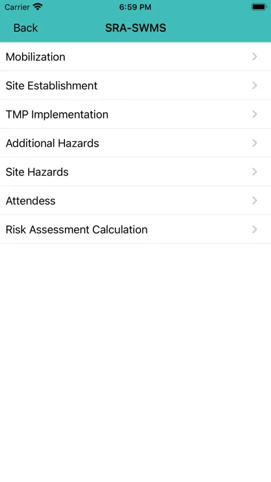Скриншоты SITE RISK ASSESSMENT