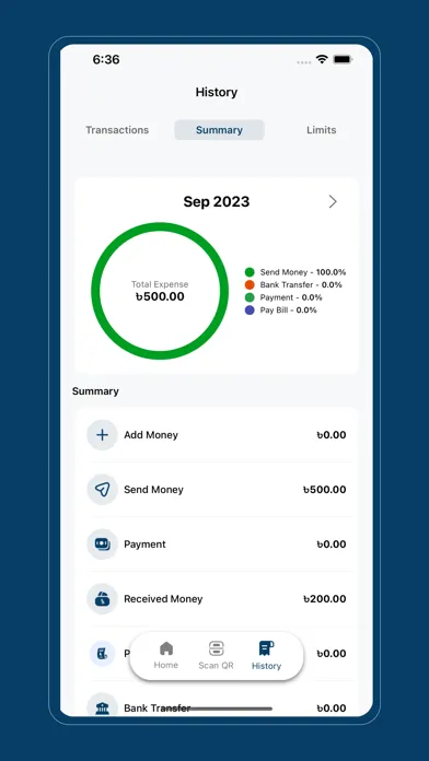 Captures d'écran de ST Pay - Spend, Save, Invest