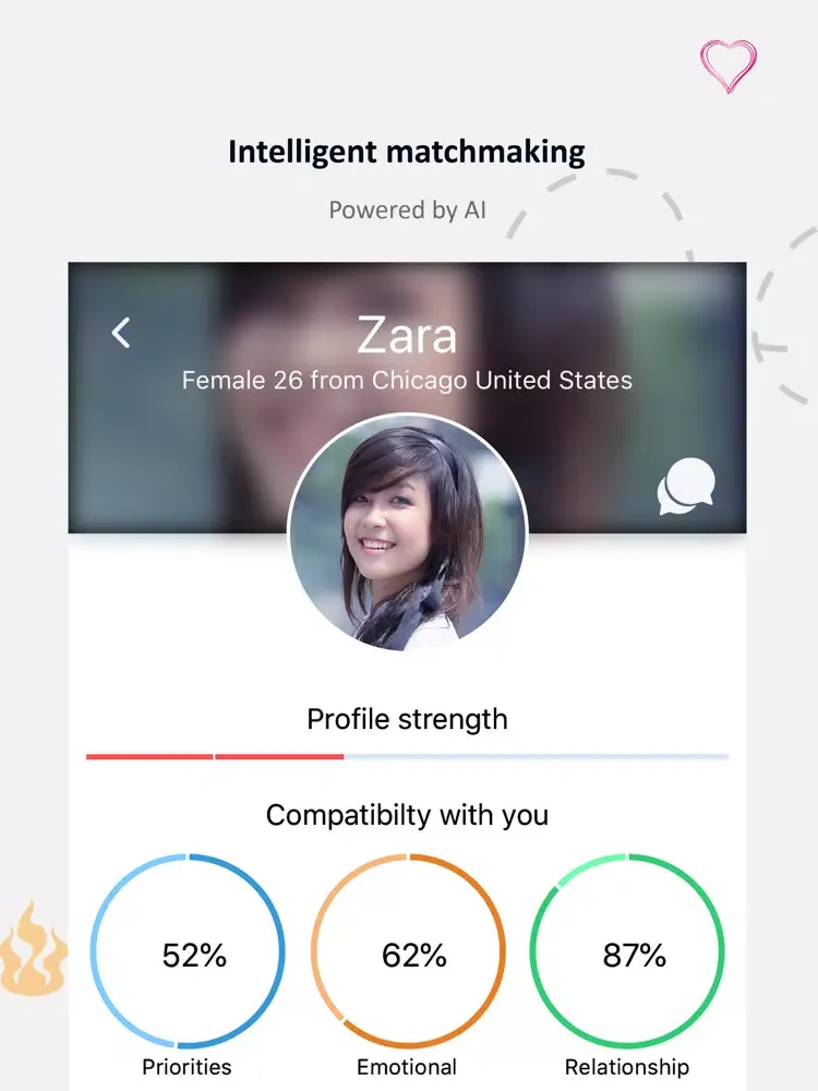 Captures d'écran de SweetMatch-Intelligent Dating iPad 
