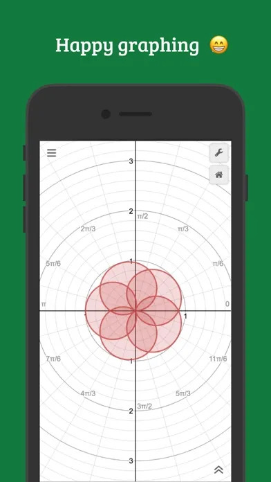 Capturas de tela do Desmos Graphing Calculator