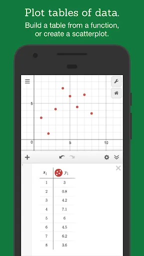 Desmos Graphing Calculator स्क्रीनशॉट