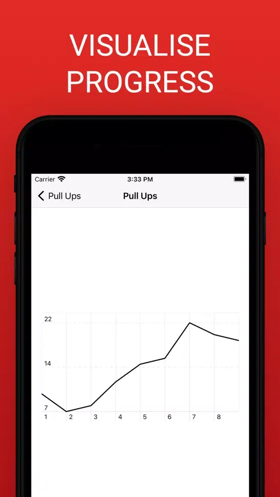 صور Reps Tracker for Gym & Workout