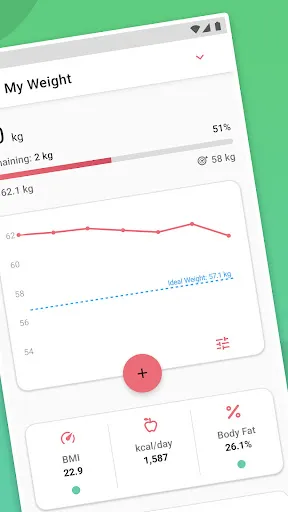 Weight Loss Tracker سکرین شاٹس