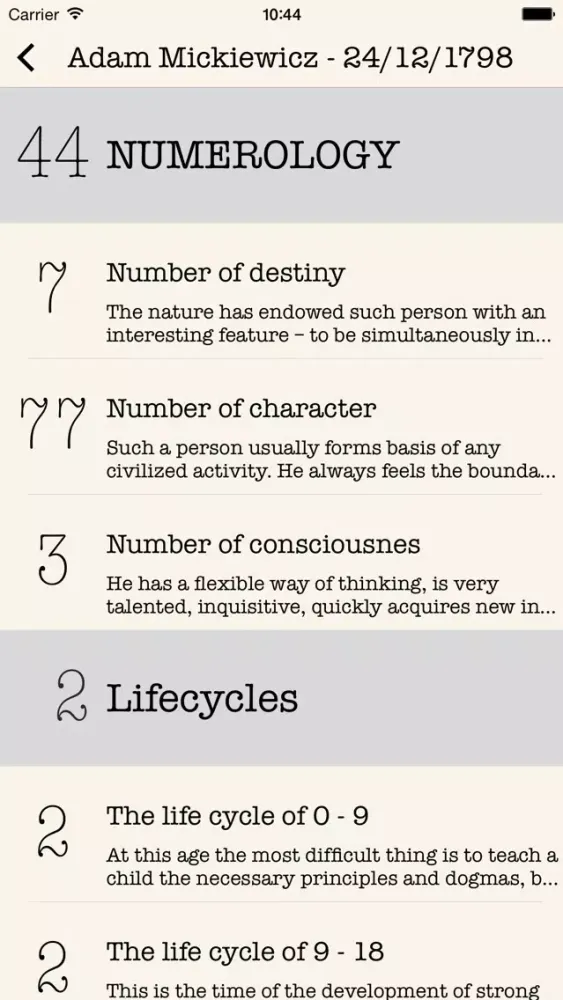 صور Numerology Map