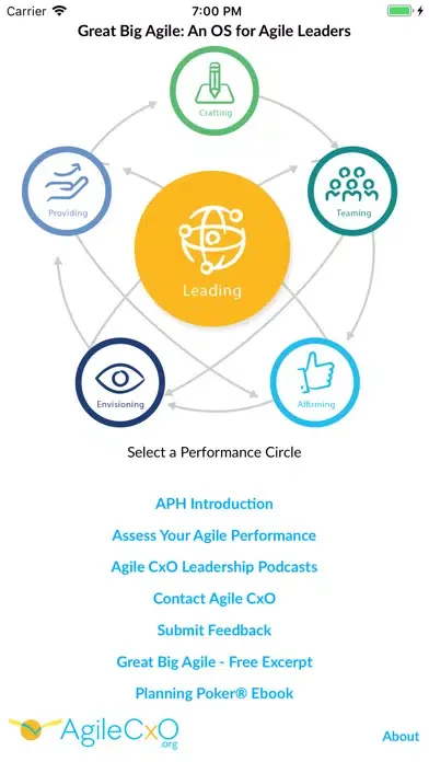 Screenshot di Agile Leadership App