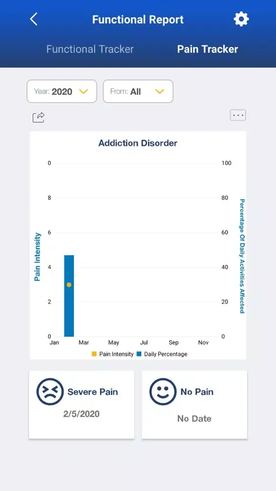 Capturas de tela do Bronson Jones Injury Tracker