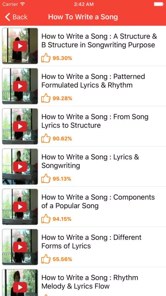 Zrzuty ekranu How To Write A Song - Songwriting For Songwriter