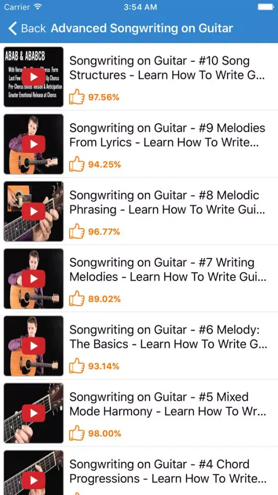 Zrzuty ekranu How To Write A Song - Songwriting For Songwriter