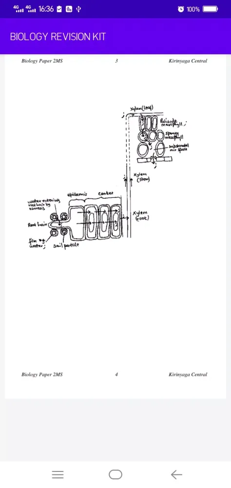 Biology papers questions سکرین شاٹس
