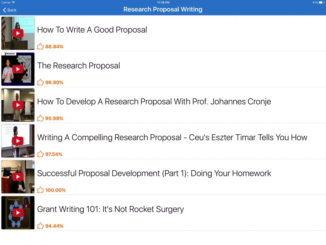 How To Write a Proposal iPad  স্ক্রিনশট